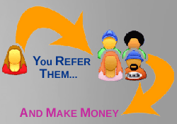 Refer USBM